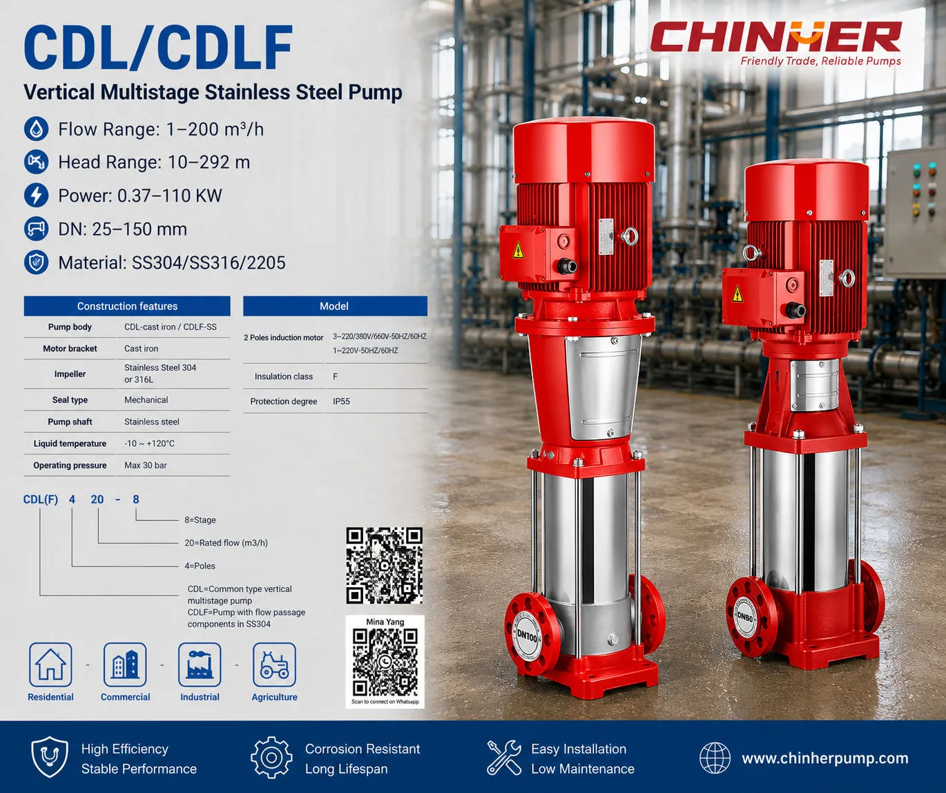 CDL Stainless Steel Vertical Multistage Centrifugal Fire Jockey Pump 2 CDL fire