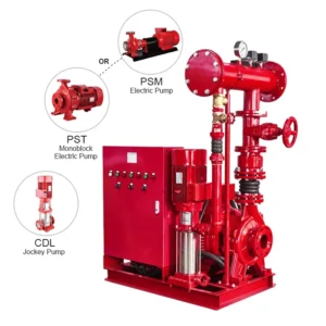 EJ-fire-pump-set